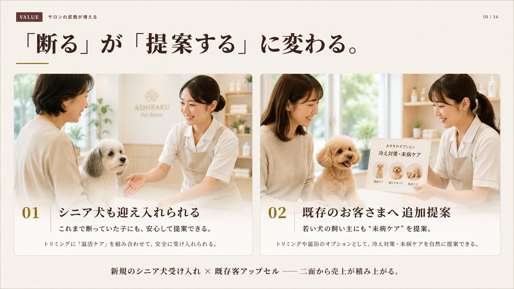 「断る」が「提案する」に変わる。